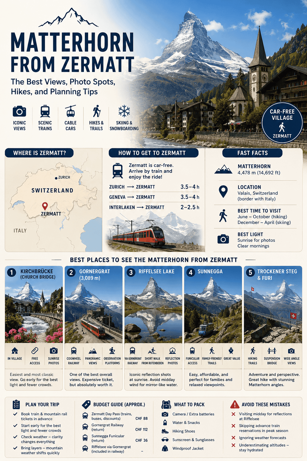 matterhorn from zermatt a clean branded travel infographic for this eurly